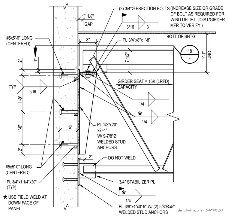 S-MF5BD — Truss Girder @ Wall