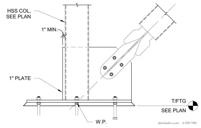 S-MF7N3 — Single Brace To Column Base