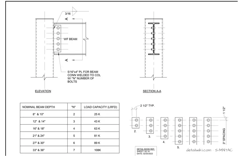 S-MN7AC — Typ. Beam Wt Conn. To Hss Col.