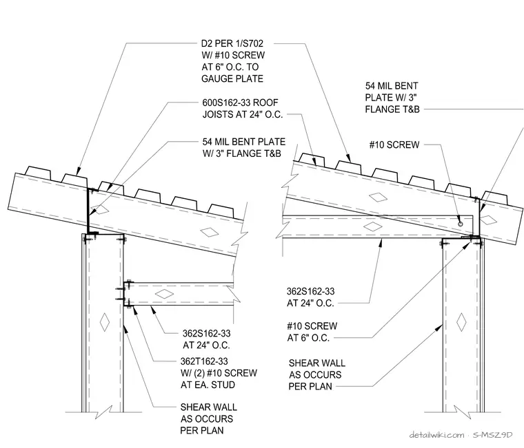 S-MSZ9D — Terrace Agr/ Telecom Roof Rake Section