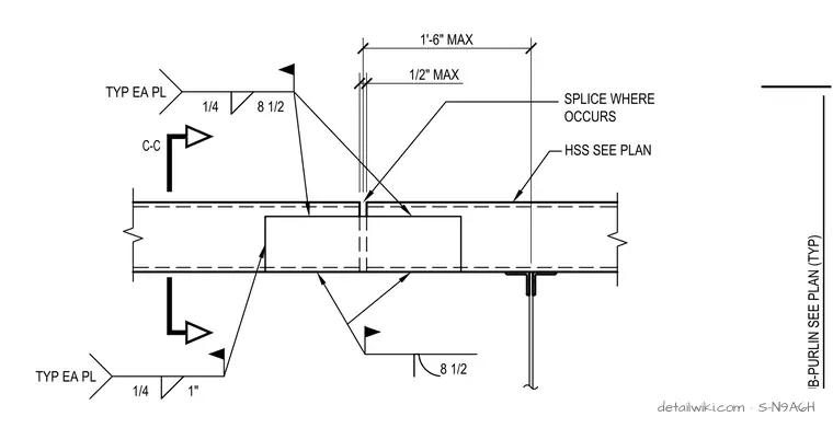 S-N9A6H — Simpson Hrs8 @