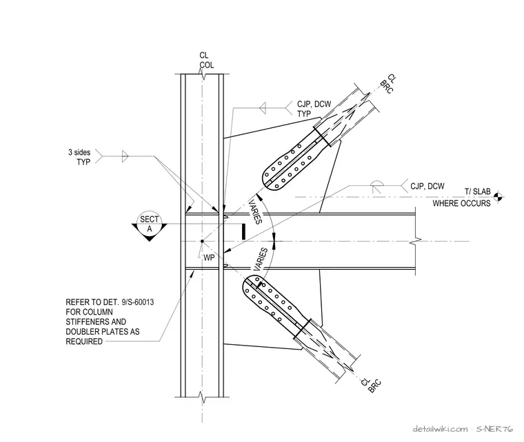 S-NER76 — Typical Braced Frame Connection