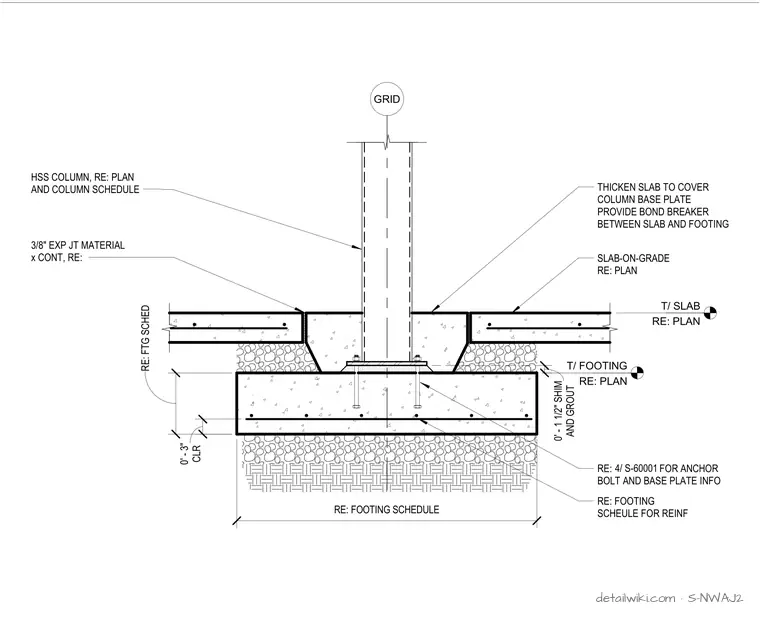 S-NWAJ2 — Interior Column Footing
