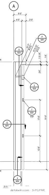 S-PCPAR — Section A-A