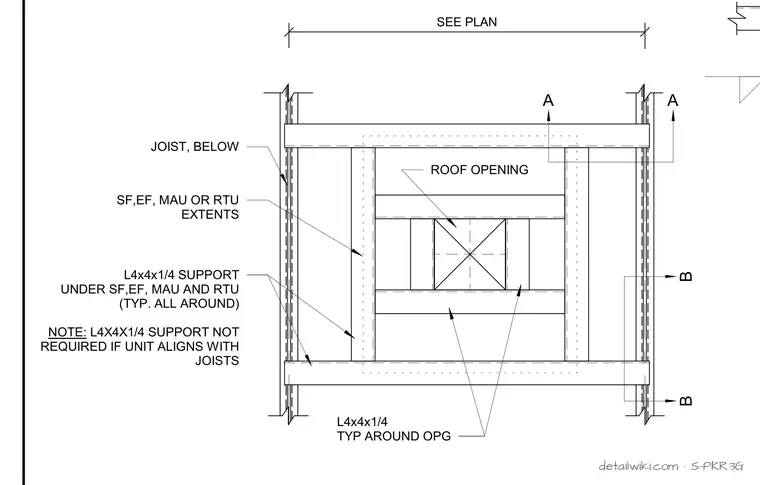 S-PKR3G — Typical Mech Equip Roof Frames