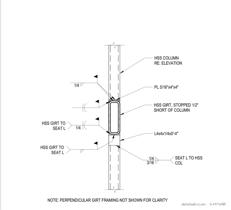 S-PPSAB — Elevator Girt To Column Connection