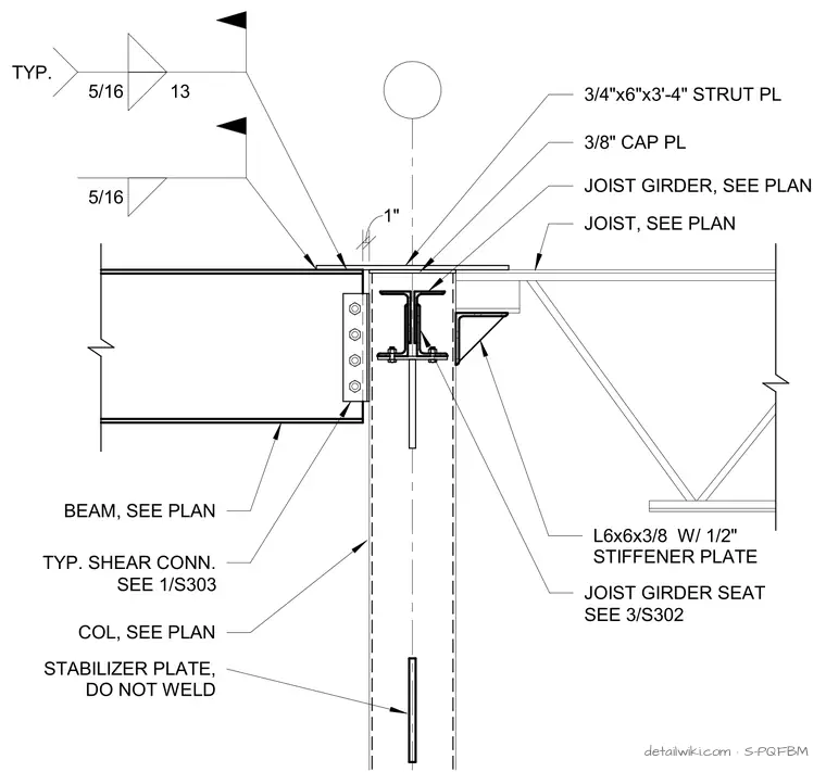 S-PQFBM — Brace - Beam To Column At Joist