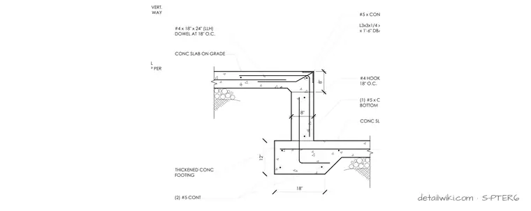 S-PTER6 — Typical Dock Leveler Pit Detail / Conc Tilt-Up Panel At Dock Door