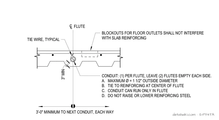 S-PY4TA — Typical Conduit In Composite Floor