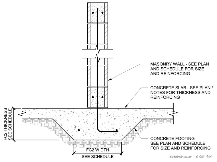 S-Q57NM — Masonry On Thickened Slab