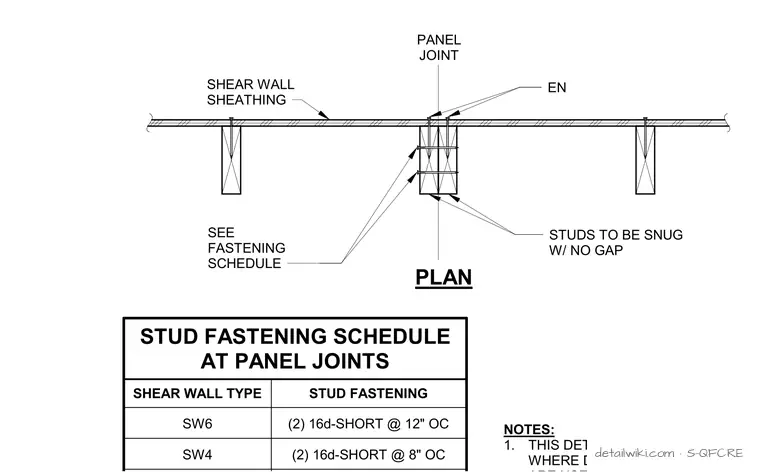 S-QFCRE — Stud Fastening