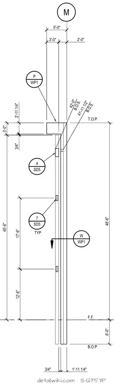S-QT5YP — Section