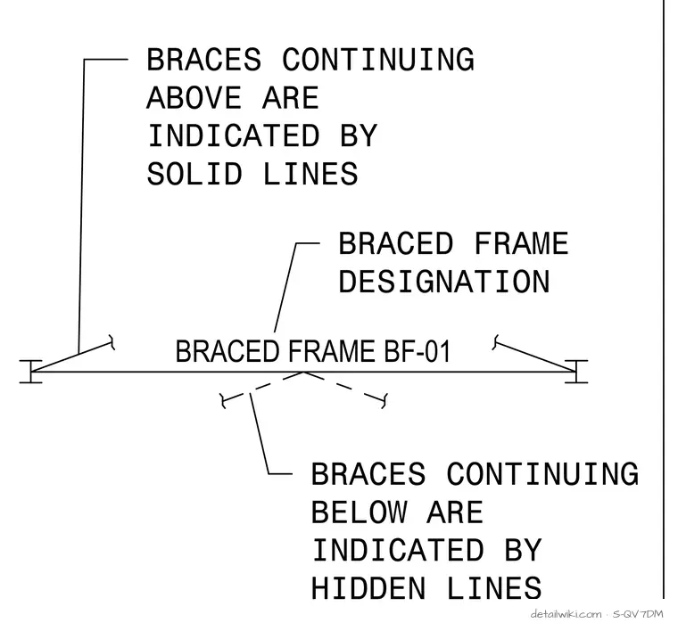 S-QV7DM — Braced Frame