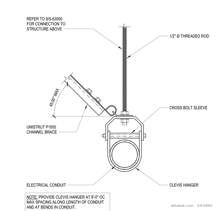 S-R4BK3 — Typical Conduit Support Detail
