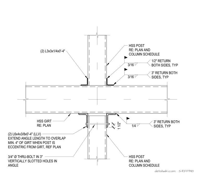 S-RFPM8 — Elevator Post/Column Slip Connection - Floor Level