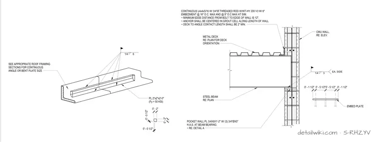 S-RHZYV — Typical Continuous Edge Angle Splice