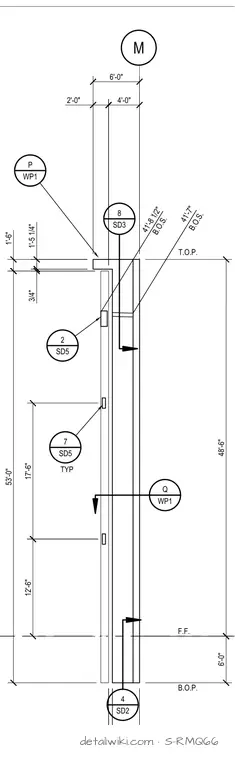S-RMQ66 — Section