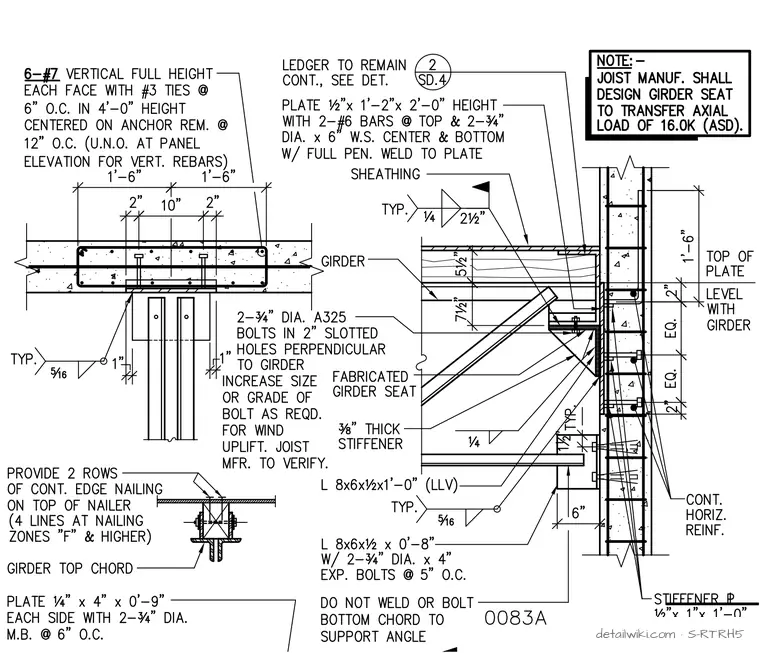 S-RTRH5 — Typical Skylight Opening