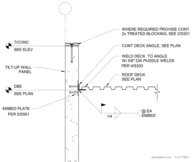 S-S77BZ — Deck To Parapet Tilt-Up Panel W/ Parpet