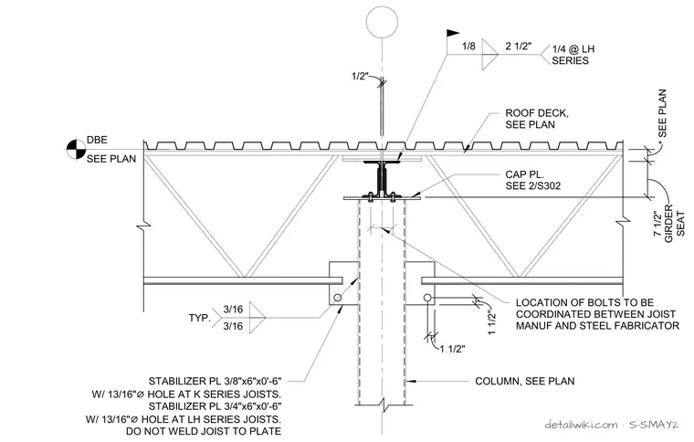S-SMAY2 — Joist To Column Connection