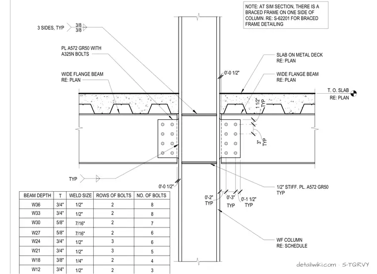 S-TQRVY — Wide Flange Drag Strut At Column