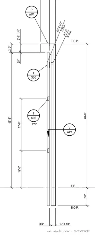 S-TV8RF — Section