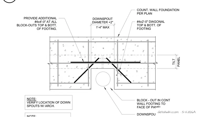 S-VJG6A — Footing Blockout At Wall Downspout