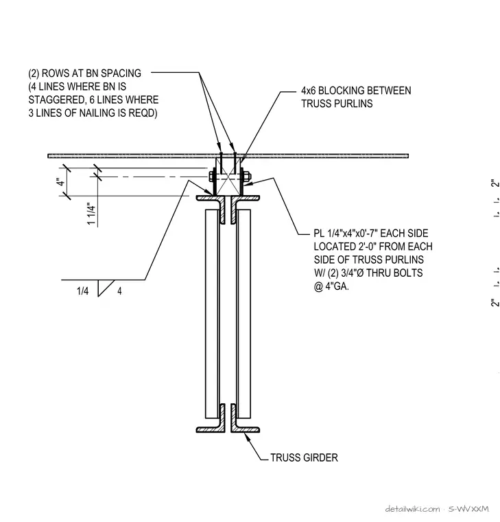 S-WVXXM — Nailer Detail