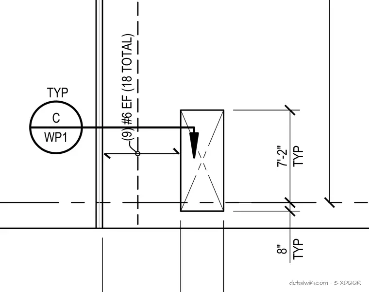 S-XDQQR — Detail