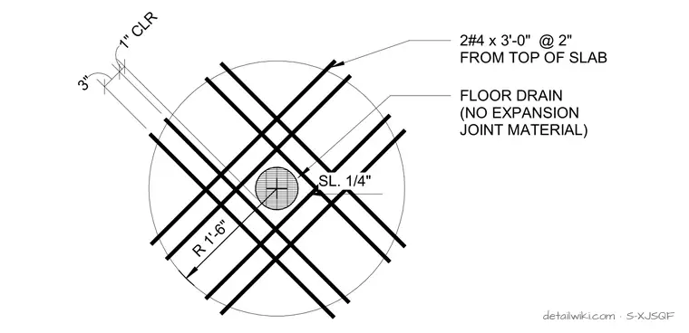 S-XJSQF — Floor Drain Plan Detail