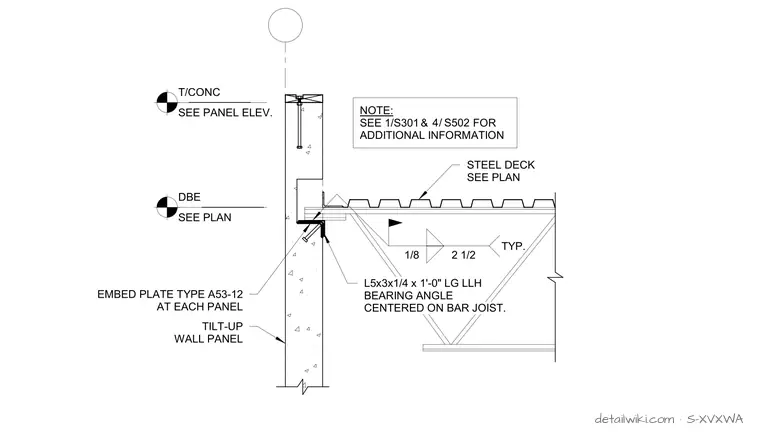 S-XVXWA — Joist Bearing At Panel Joints