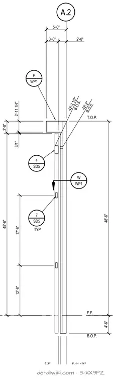 S-XX9PZ — Section