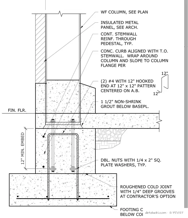 S-Y5VS7 — Concrete Pedestal And Footing