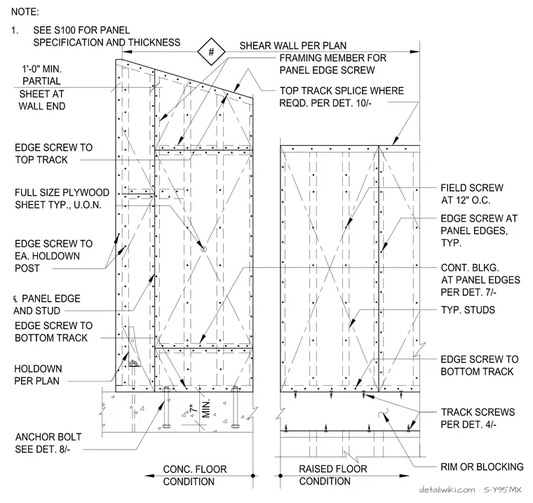 S-Y95MX — Typical Shearwall Elevation