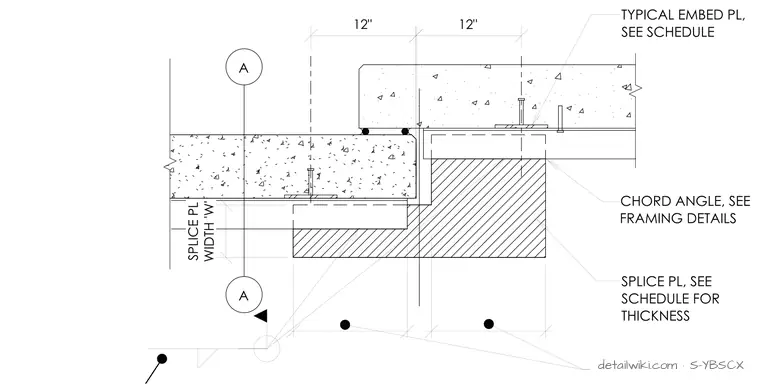 S-YBSCX — Splice Pl At Panel Offset