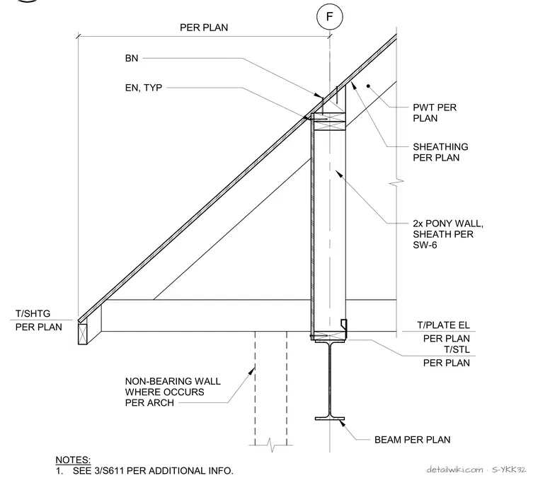 S-YKK32 — Children'S Eave Detail