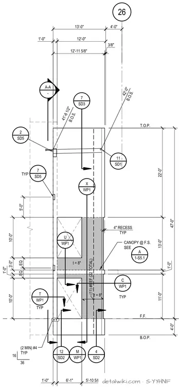 S-YYHNF — Section A-A