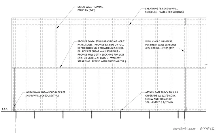 S-YYP3Z — Typ. Shear Wall Elevation Detail