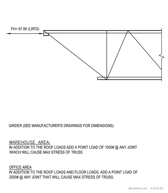 S-Z9ZZ5 — Girder Loading Detail (Uno)