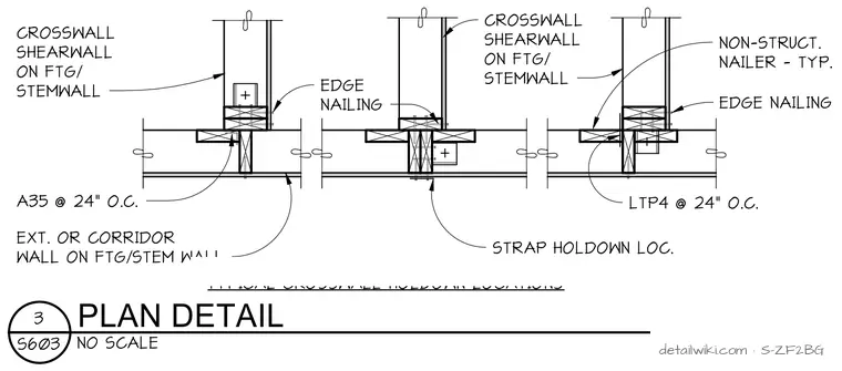 S-ZF2BG — Plan Detail