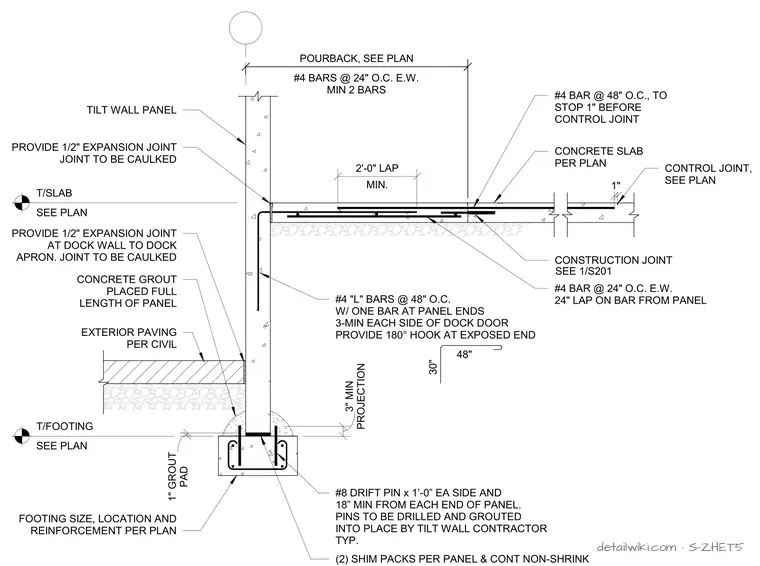 S-ZHET5 — Wall Footing At Tilt Panel At Dock Wall