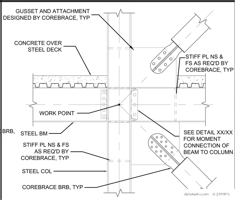 S-ZM9P2 — Bolted Lug Corebrace At Floor