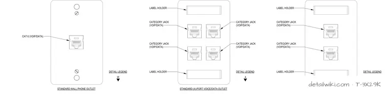 T-3X29K — Standard Faceplate Details