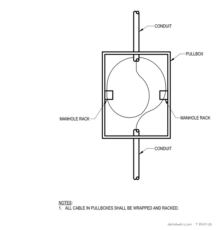 T-B8FJQ — Pullbox Cable Routing Detail