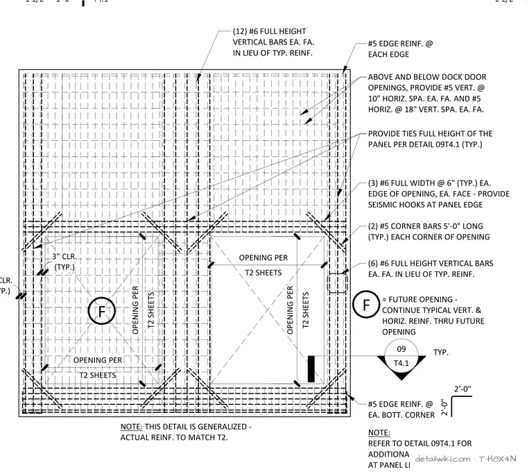 T-H8X4N — Typ. Panel Reinf. Detail - Double Opening