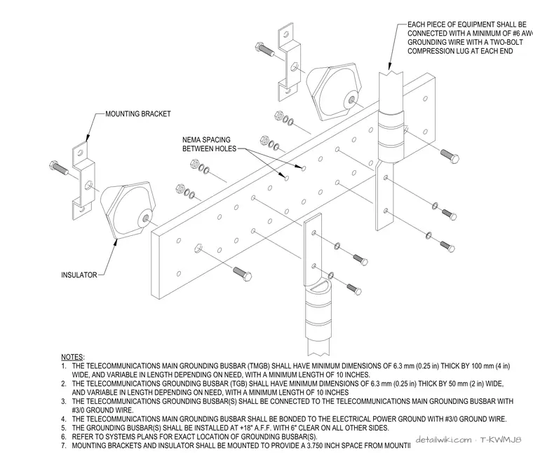 T-KWMJ8 — Telecommunications Grounding Busbar Detail