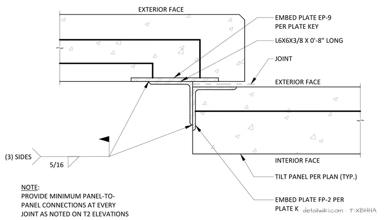 T-XBHHA — Typ. Panel-Panel Connection Detail - Angle